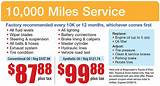 I 10 Toyota Service Coupons
