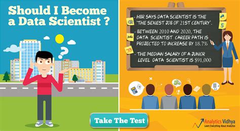 We did not find results for: Should I become a data scientist? | Analytics Vidhya