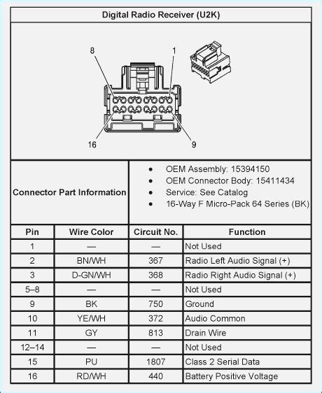 2005 Chevy Malibu Radio Wiring Diagram - Chevy Diagram
