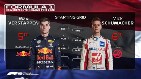 F1 Starting Grid If All Have Equal Engines Youtube