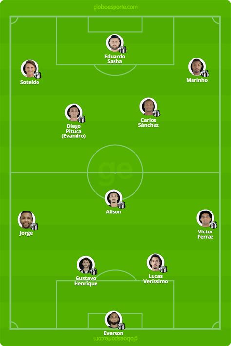 Gerson e filipe luís completam o placar na vitória por 4 a 1, que mantém o time na terceira colocação no brasileiro. Santos x Flamengo: veja onde assistir, escalações ...