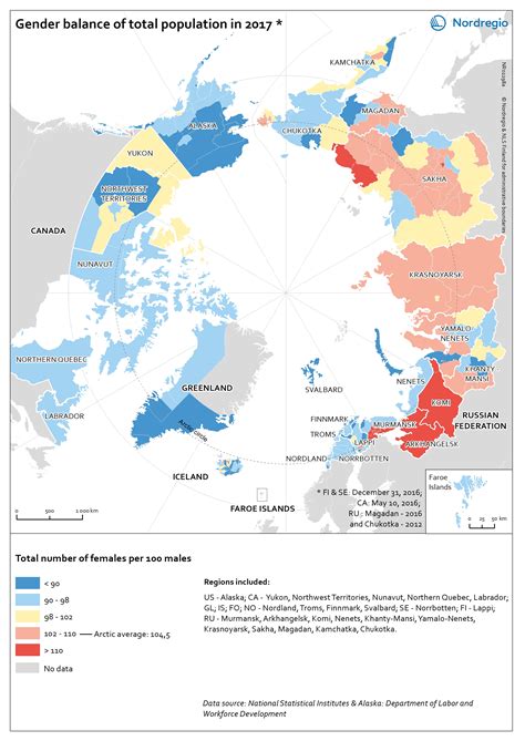 Gender Balance Of Total Population In The Arctic Nordregio