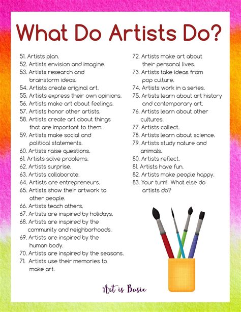 Huge Printable Art Advocacy List What Do Artists Do In 2020 Art