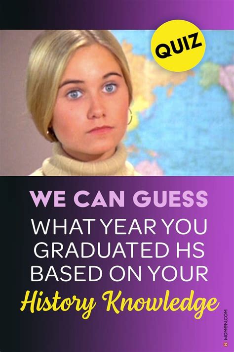 We Can Guess What Year You Graduated Hs Based On Your History Knowledge