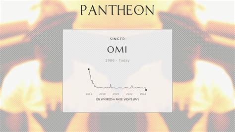 Omi Biography Topics Referred To By The Same Term Pantheon