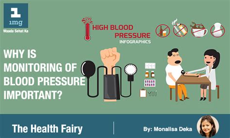 Why Is Monitoring Of Blood Pressure Important Tata 1mg Capsules