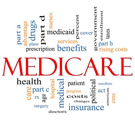 Medicare Choices: End Your Confusion Here - Quinlan Care LLC