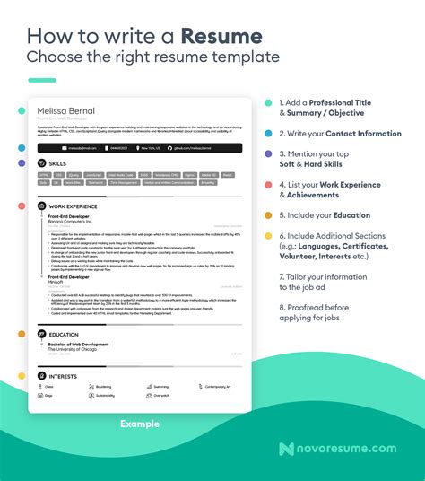 How To Make A Resume In 2024 Beginners Guide