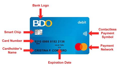 How To Know Your Bdo Account Number 2023