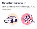 Does Lyft Pay For Gas Images