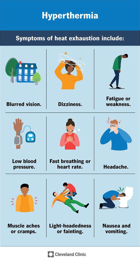 Hyperthermia Symptoms Causes Treatment And Recovery