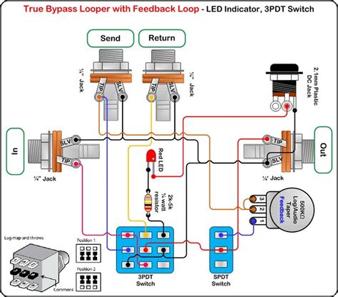 Alternate True Bypass Looper w/Feedback Loop wiring?