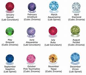 Gs Creations Handmade Jewelry Birthstone Color Chart