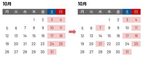 1カ月単位の変形労働時間制とは？保育園での一般的な働き方 ...