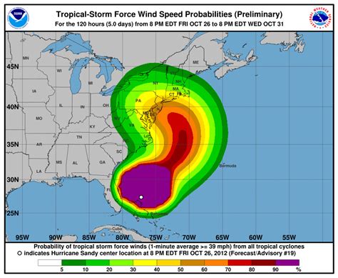 The Hurricane Watch Net Nhc Graphical Product Explained