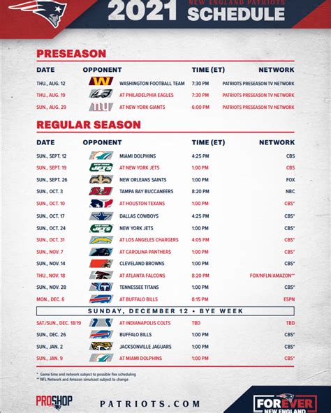 New England Patriots 2021 2022 Season Schedule
