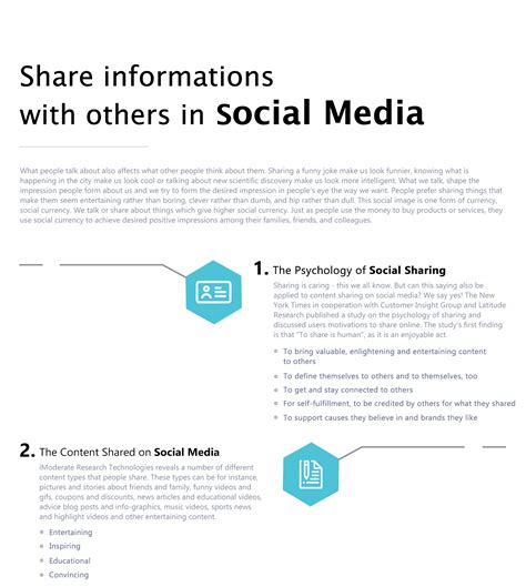 Social Media Case Study :: Behance