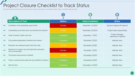Project Closure Checklist To Track Status Establishing Plan For