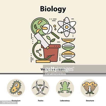 Biology Clipart Enhance Your Science Projects With Informative Images