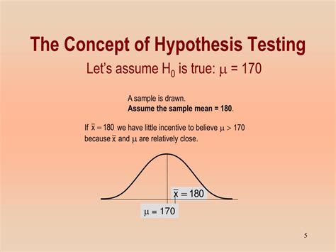 Ppt Introduction To Hypothesis Testing Powerpoint Presentation Free