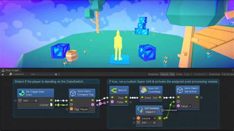 What Is Visual Programming Gudhub Platform