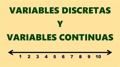 Variables Discretas Y Variables Continuas Youtube