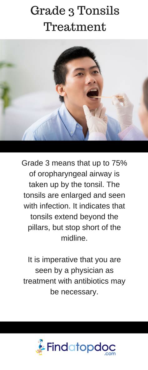 Swollen Tonsils Causes Diagnosis And Treatment Findatopdoc