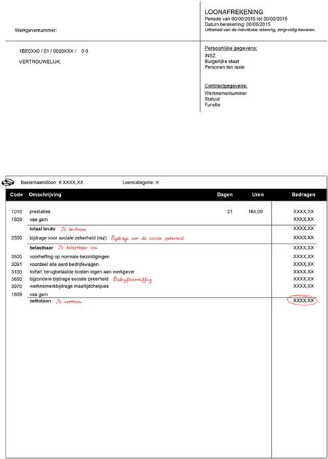 Wat Staat Er Allemaal Op Je Loonfiche En Wat Betekent Het Foto Hlnbe