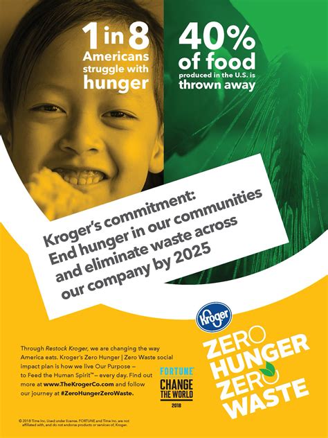 Kroger News on Twitter: "News: Kroger Named to @FortuneMagazine's