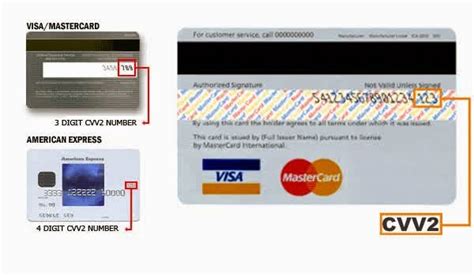 Simply put, cvv stands for card verification value. Cara Mengetahui Nomor Kode Rahasia CVV dari Kartu Kredit ...