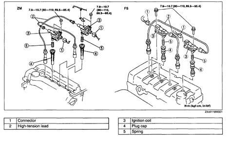 Mazda 2001 wiring diagram pdf contains help for troubleshooting and will support you how to fix your problems immediately. 2001 Mazda 323 Radio Wiring Diagram