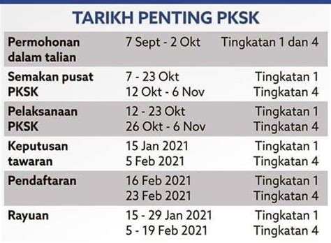 Contoh Soalan Ukkm Mrsm Tingkatan 4  Soalan Contoh Sains Ukkm Mrsm