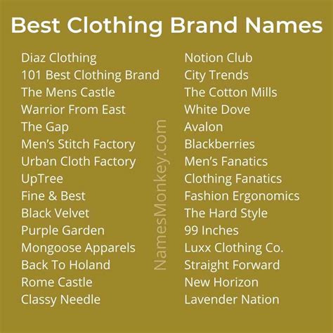 Clothing Brand Names 250 Clothing Brand Name Ideas