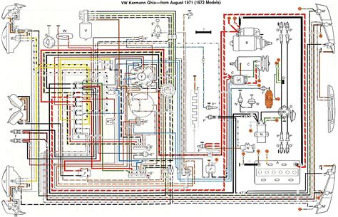 TheSamba.com :: Ghia - View topic - 72 karmann ghia signal wiring
