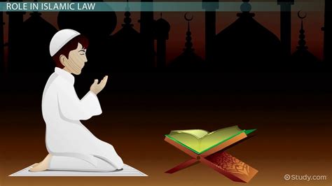 Sunnah Definition And Influence On Islamic Beliefs Lesson