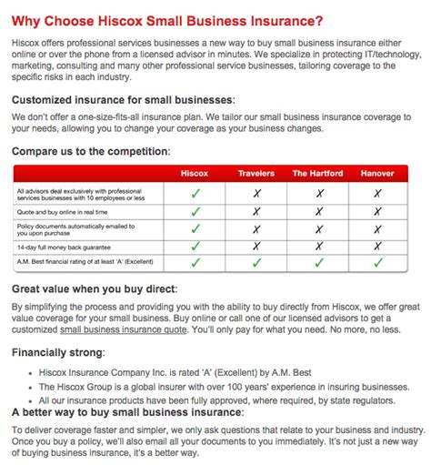 Listed on the london stock exchange and headquartered in bermuda. Boat Insurance South Florida: Hiscox General Liability Insurance
