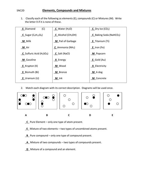 Https://tommynaija.com/worksheet/elements Compounds And Mixtures Worksheet Answers