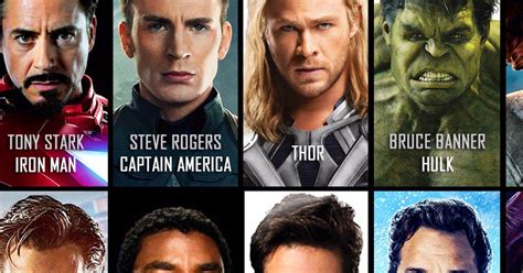 Avengers 4 Voici Les Personnages Confirmés