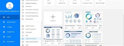 Complete Guide What Is Doughnut Chart Edrawmax Online