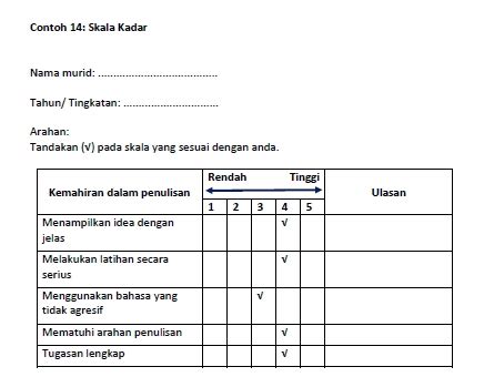 Aktiviti tahun/masa/modul standard pembelajaran refleksi/catatan pendidikan seni visual tahun 6 minggu : Borang Pentaksiran Bilik Darjah Tingkatan 1