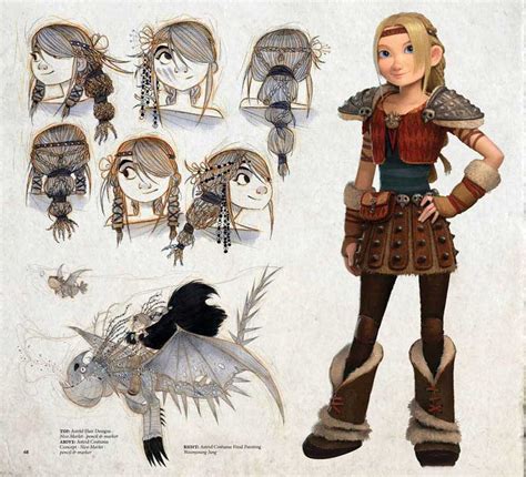 Artbook The Art Of How To Train Your Dragon The Hidden World
