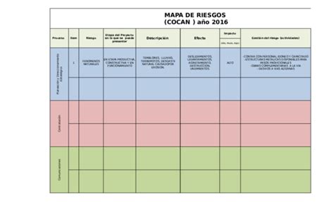 Xls Mapa De Riesgos Formato Hugo Alberto ZuÑiga Garces