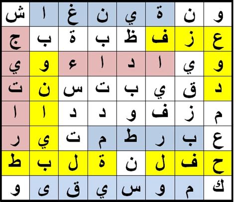 The sea creatures song by arabian sinbad. Arabic vocabulary, Arabic word search game, music | Arabic ...