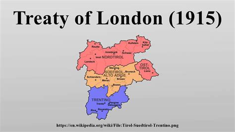 Treaty Of London 1915 Youtube