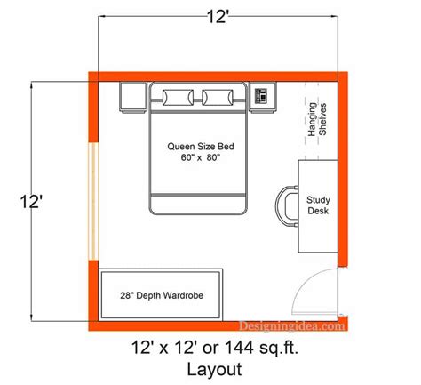 Bedroom Size Dimensions Guide Designing Idea
