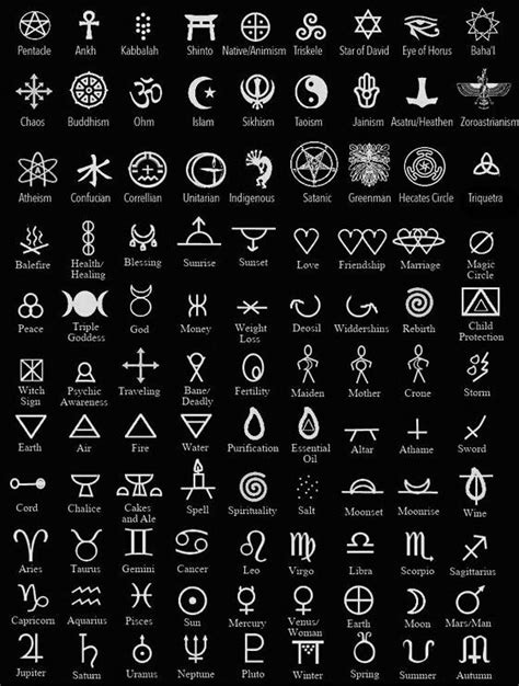 Magical Symbols Symbols Are A Huge Part Of Any Earth Based