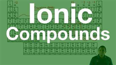Understanding How Ionic Compounds Are Formed Youtube