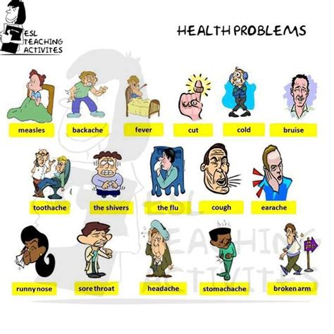 Health Problems English For Life