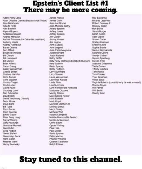 Trevor Barker Buzz Epstein List Actors - vrogue.co