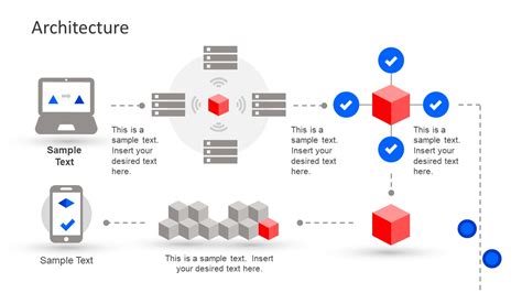 Using blockchain workbench, a consortium can federate their enterprise identities using azure active. Blockchain Diagram Template | Blockchain news 2020